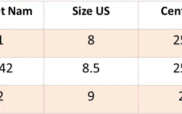 Size 37,38,39,40,41,42 là size bao nhiêu US