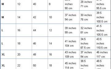 Bảng size quần áo Châu Âu chuẩn xác và đầy đủ nhất
