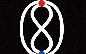 Bỉ cực thái lai, vật cực tất phản là gì? phân tích chi tiết