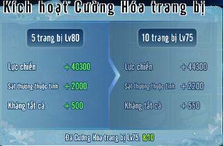 khảm đá hồn level 80