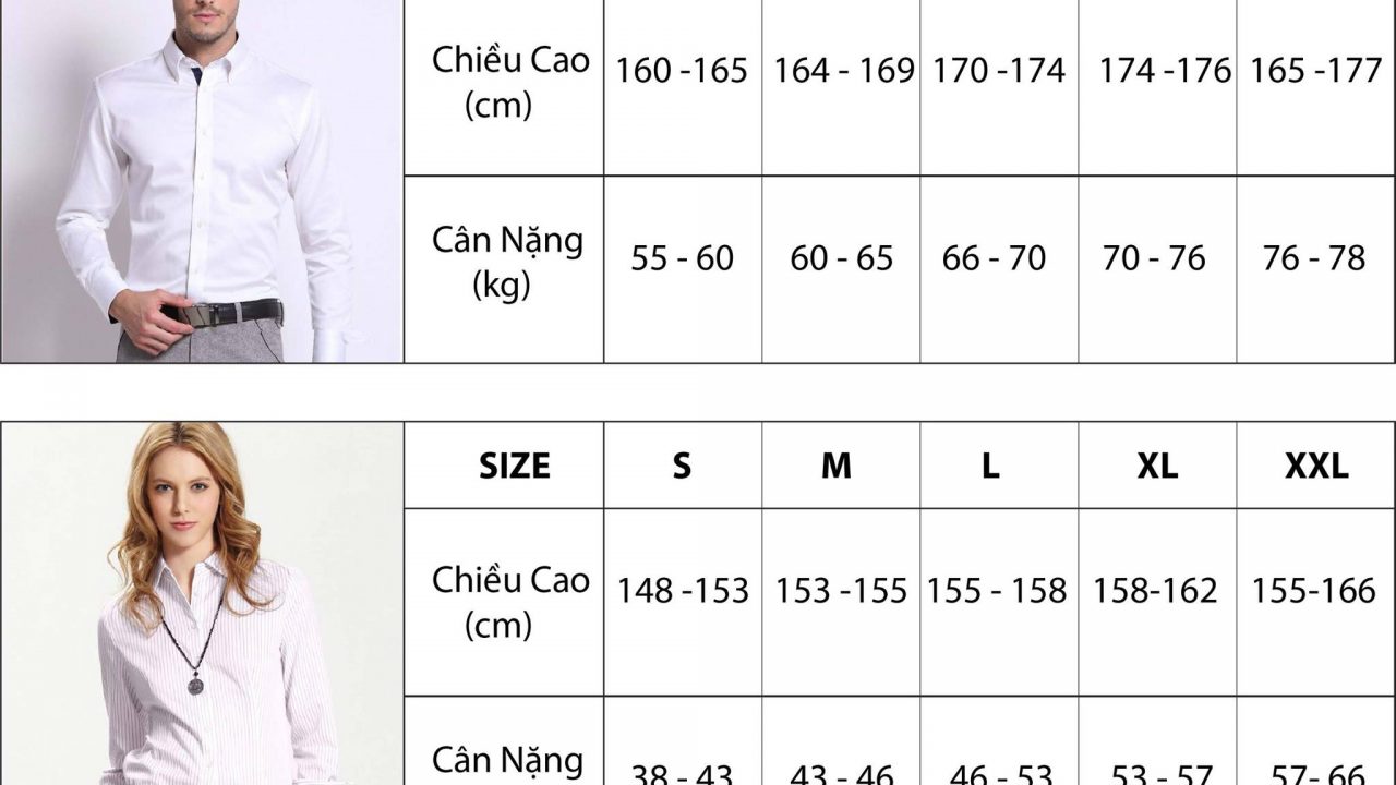 Hiện nay size quần áo thường được chia thành 5 size