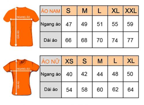 Chỉ cần đo một lần là đã có thể sử dụng mua đồ lâu dài