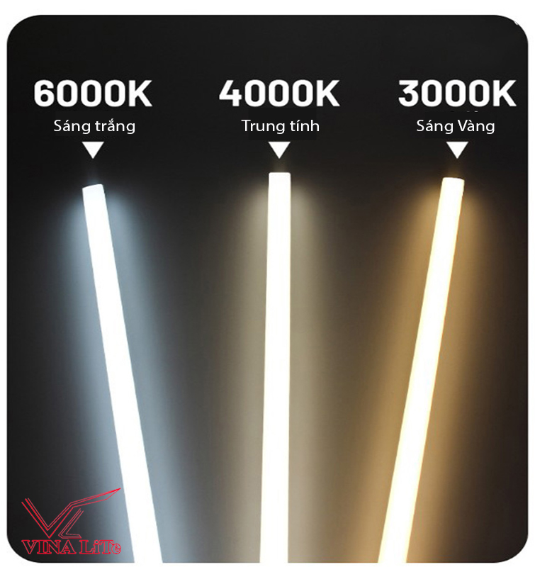 bảng nhiệt độ màu đèn đường led