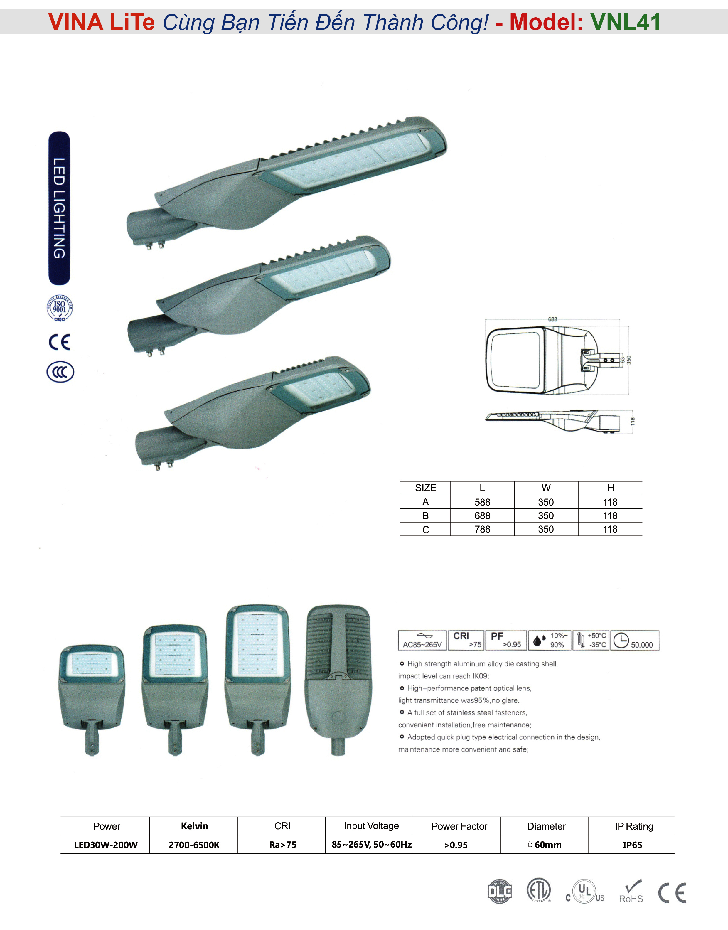 bộ đèn đường led