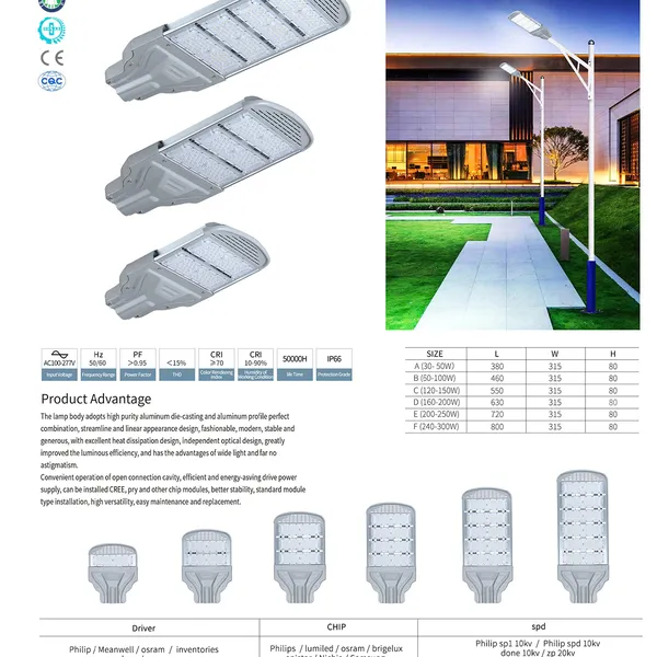 Đèn Led Đường Phố VNL 23