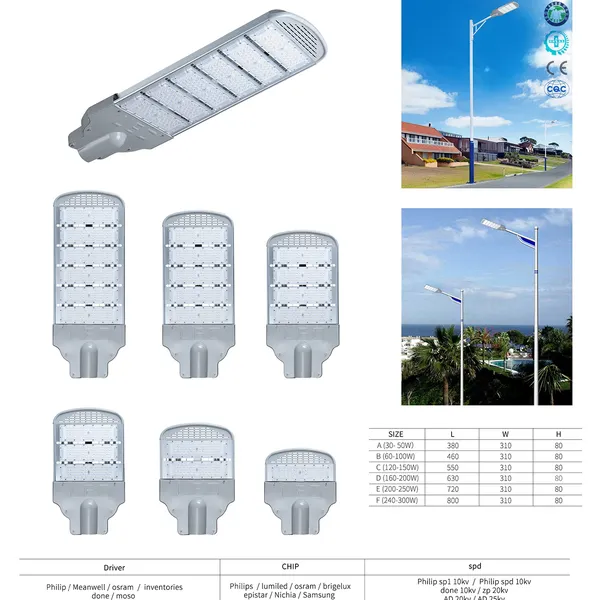 Đèn Led Đường Phố VNL 24