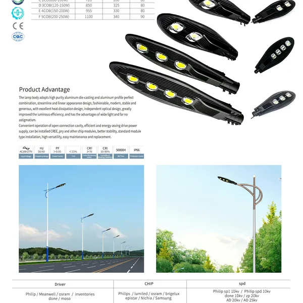 Đèn Led Đường Phố VNL 28