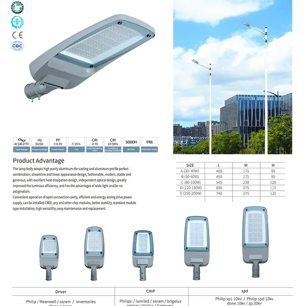 Đèn Đường Phố VNL 12