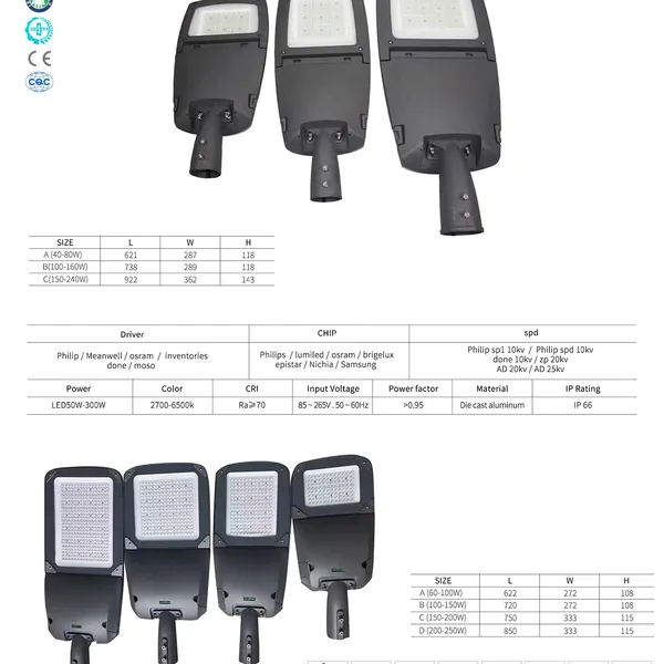 Đèn Đường Phố VNL 8