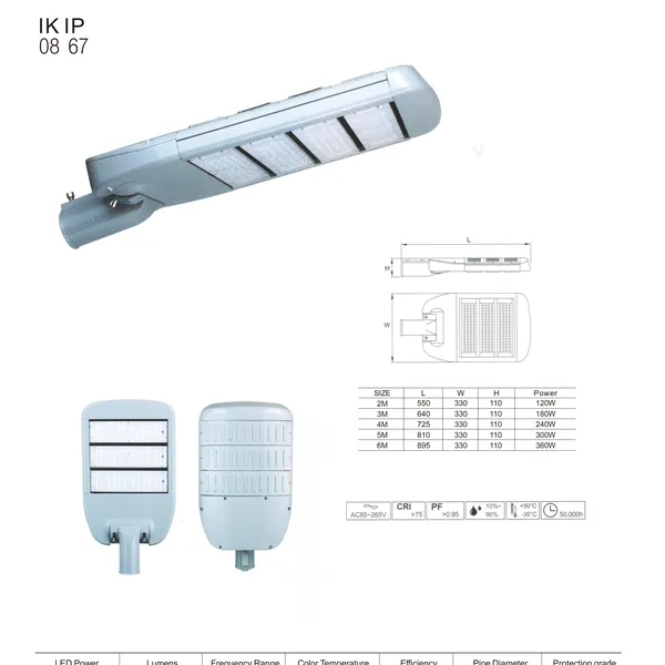 Đèn Led Đường Phố VNL 43