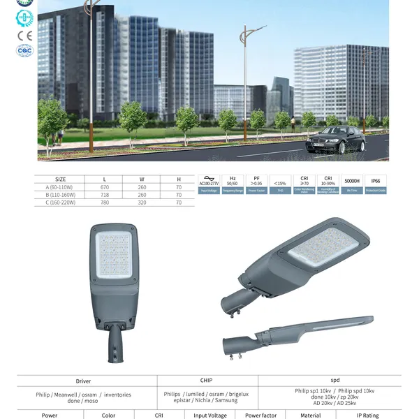 Đèn Led Đường Phố VNL 32