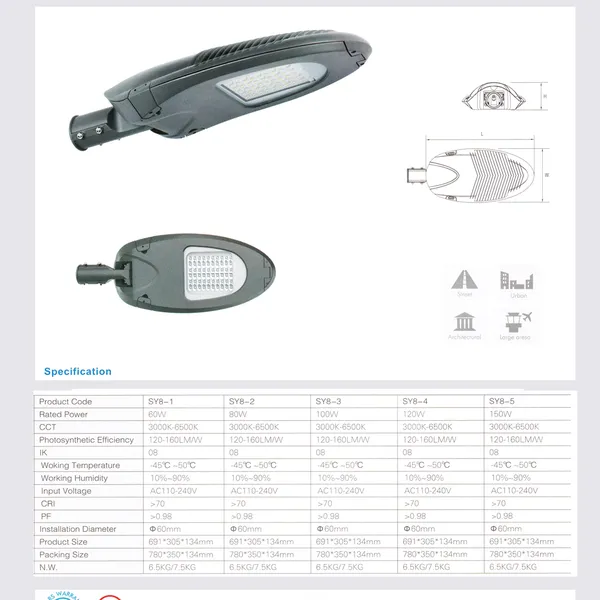 Đèn Led Đường Phố VNL 46
