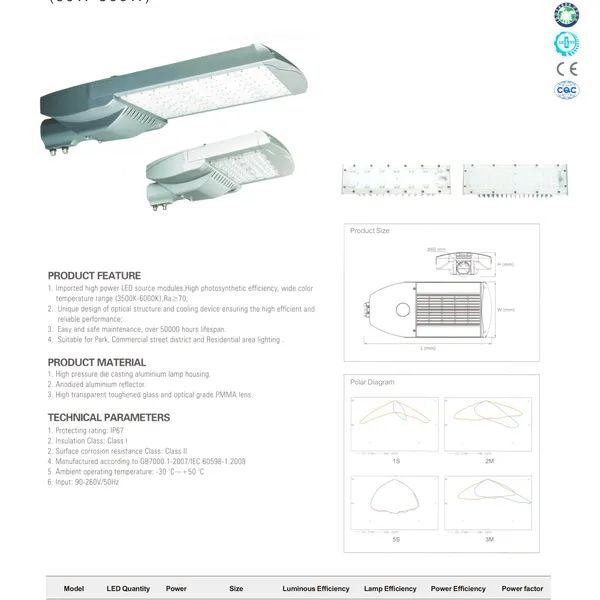 Đèn Led Đường Phố VNL 37