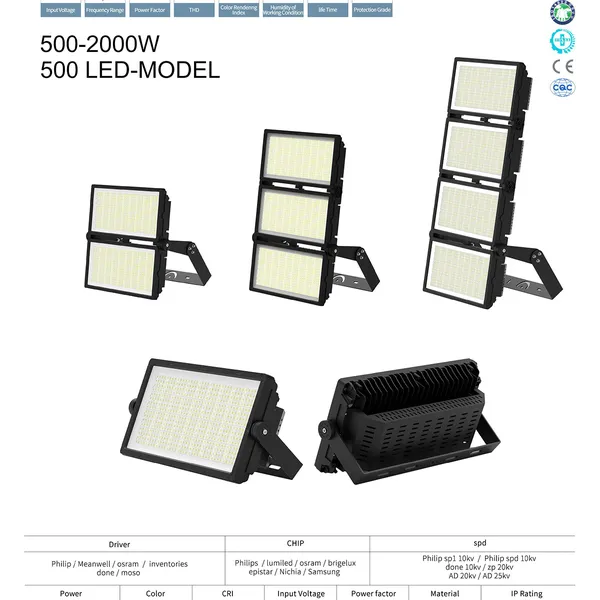 Đèn Pha Led VLP 08