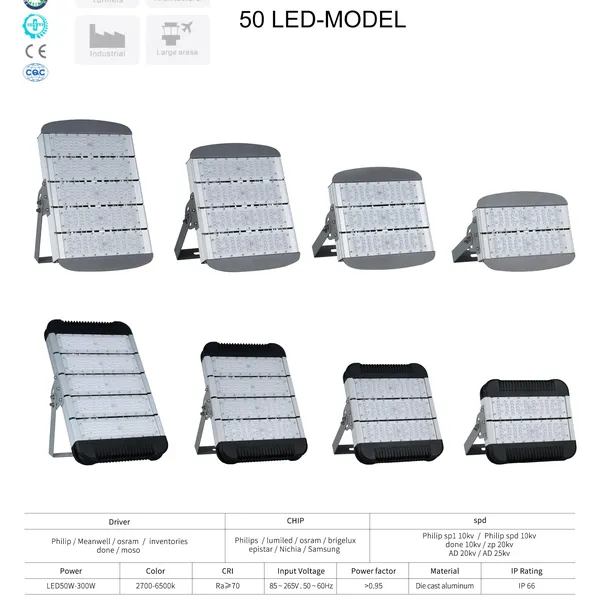 Đèn Pha Led VLP 01