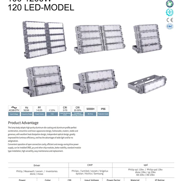 Đèn Pha Led VLP 02