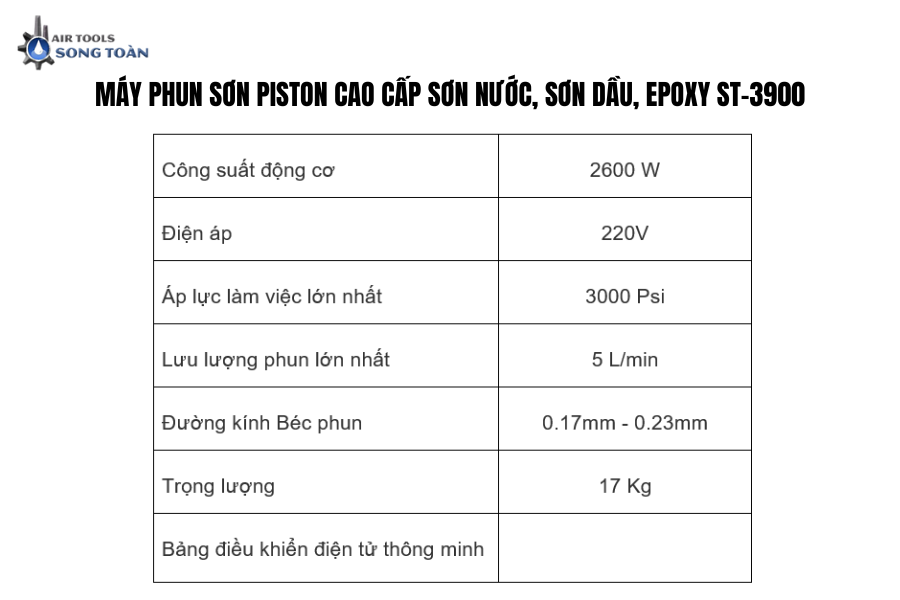 MÁY PHUN SƠN PISTON CAO CẤP SƠN NƯỚC, SƠN DẦU, EPOXY ST-3900