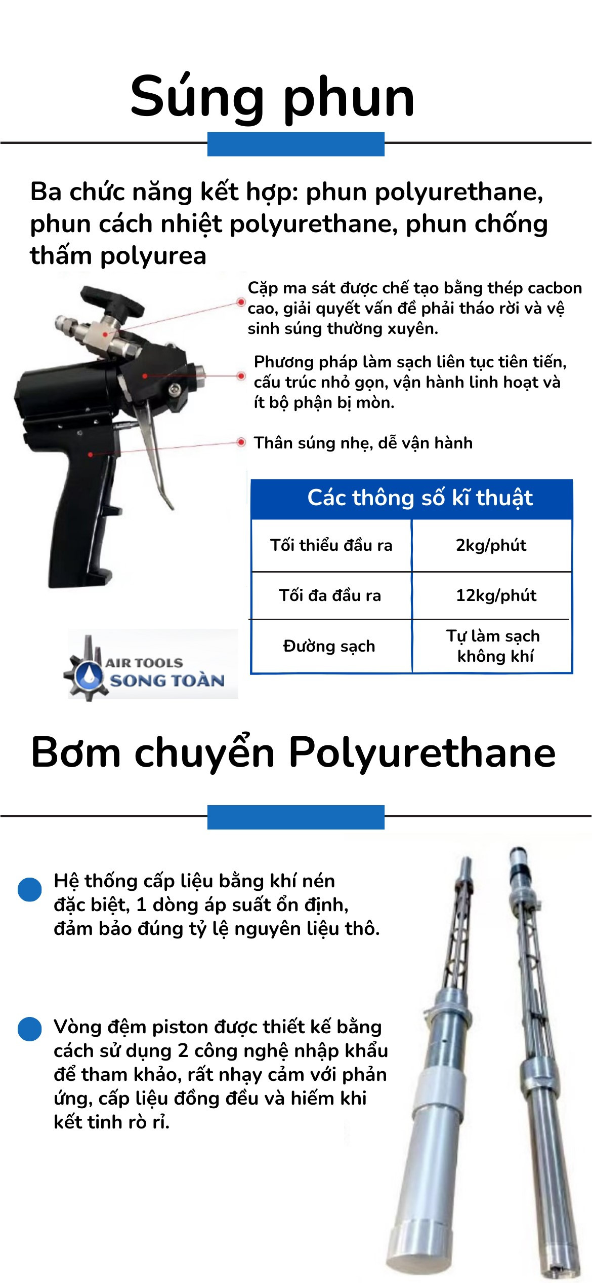Foam-Chống thấm 2 thành phần Polyurea-PolyUreathane