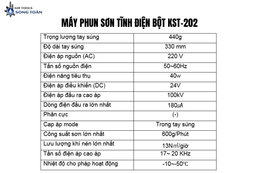 MÁY PHUN SƠN TĨNH ĐIỆN BỘT KST-202