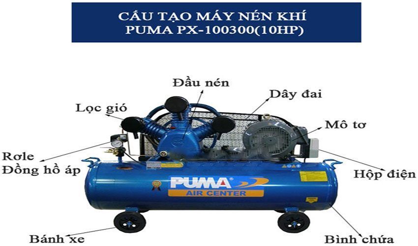 cau tao may nen khi puma