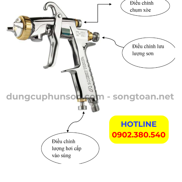 cau tao sung phun son cam tay