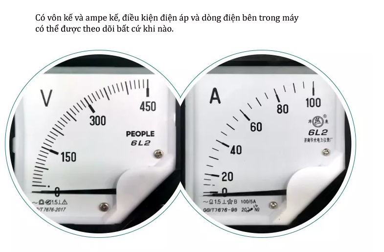 Vôn kế và ampe kế của máy phun foam