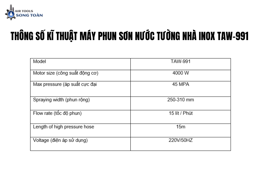THÔNG SỐ KĨ THUẬT MÁY PHUN SƠN NƯỚC TƯỜNG NHÀ INOX TAW-991