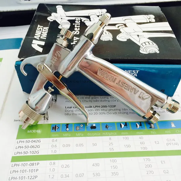 Súng phun sơn Iwata áp lực thấp  LPH-50