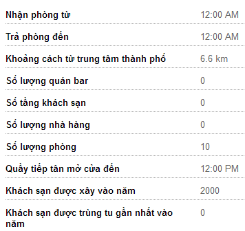 Thông tin hữu ích Thông tin hữu ích