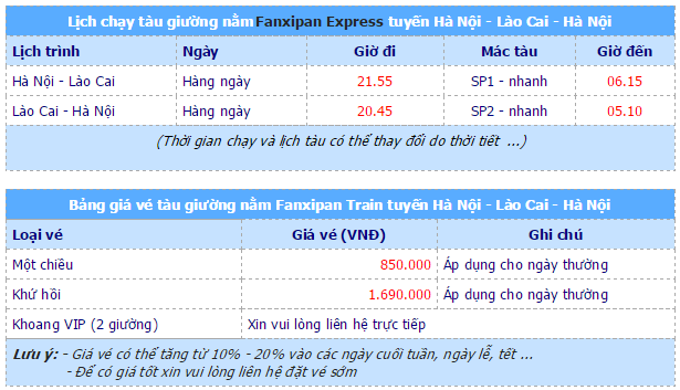 Vé tàu Sapa Fanxipan Express Vé tàu Sapa Fanxipan Express