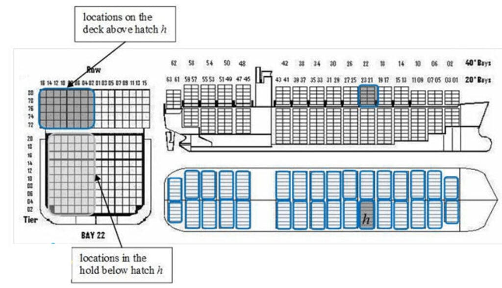 Ha Long Bay cruise deck plan and cabin location