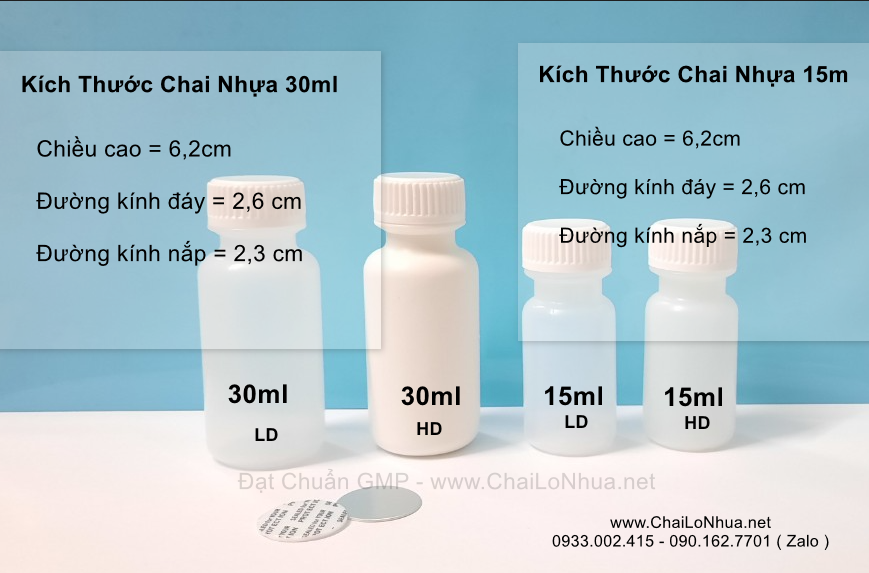 Kích Thước Chai Nhựa 15ml