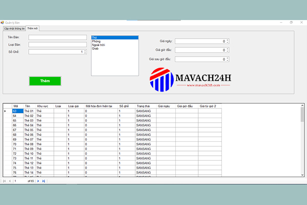 Dmax Order Software