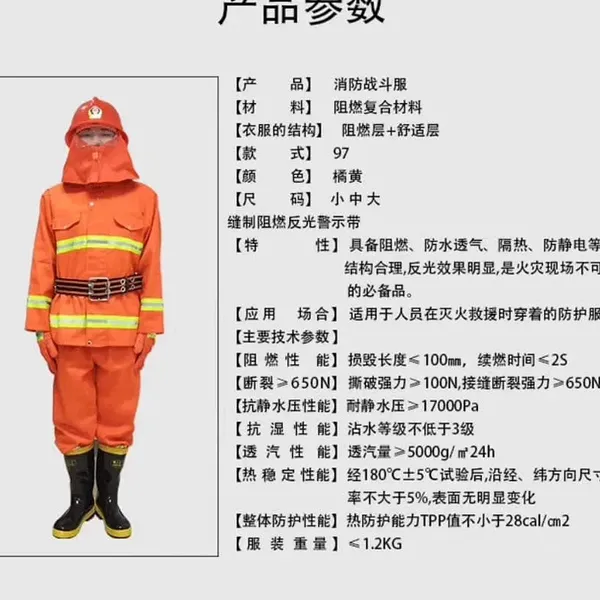 Bộ Quần Áo Chống Cháy Màu Cam TT56 China 2