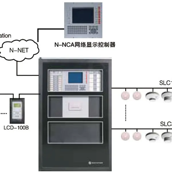 Trung Tâm Báo Cháy 14 Loop N6000-14 NOTIFIER