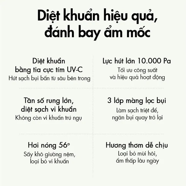 Máy hút bụi giường đệm Bear CMY-B03M1