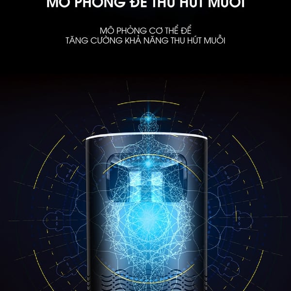 Đèn hút muỗi TULI TL-388