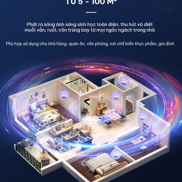 Đèn Bắt Muỗi, Ruồi, Côn Trùng TULI TL-R10 - 10W