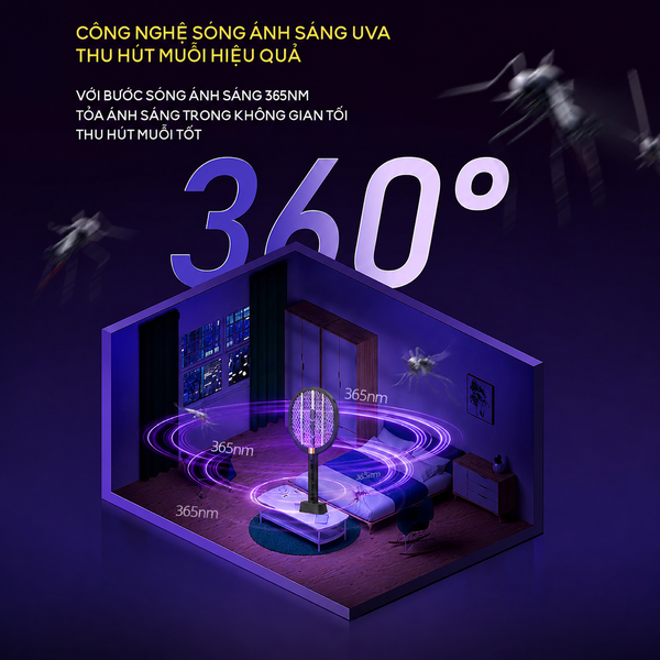 Vợt bắt muỗi thông minh TULI VM02