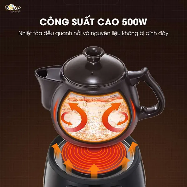 Ấm sắc thuốc Bear SB-AST35 (JYH-B40Q1)