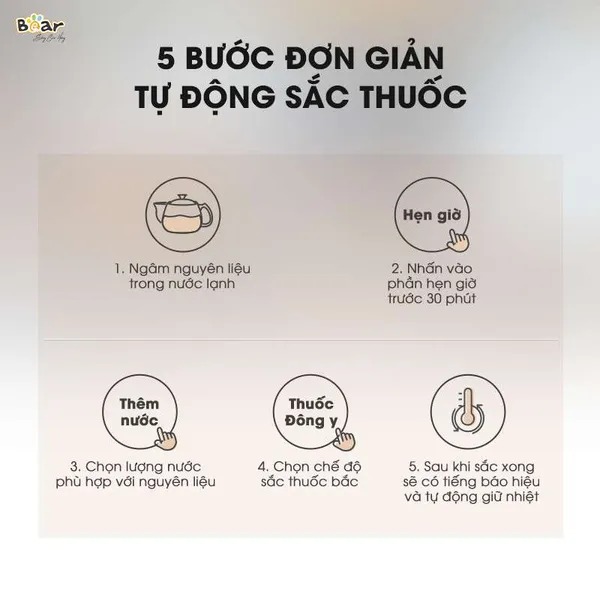 Ấm sắc thuốc Bear SB-AST35 (JYH-B40Q1)