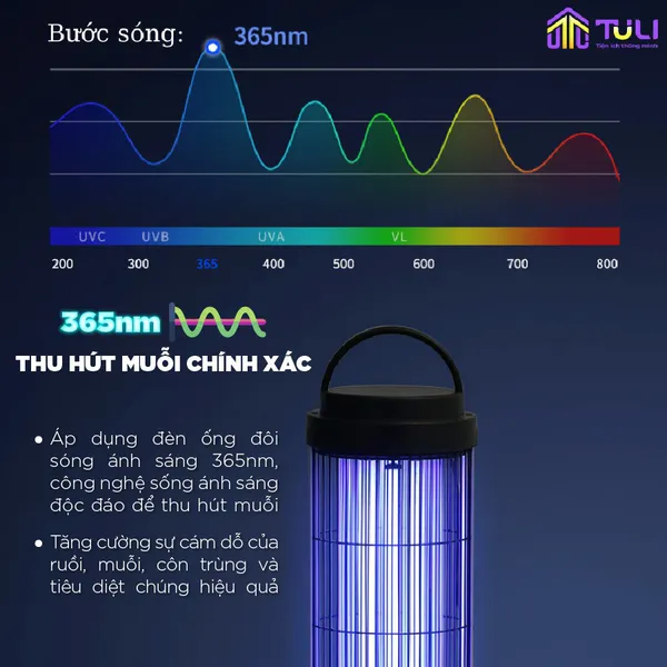 Đèn bắt muỗi TULI TL-CD10 10W