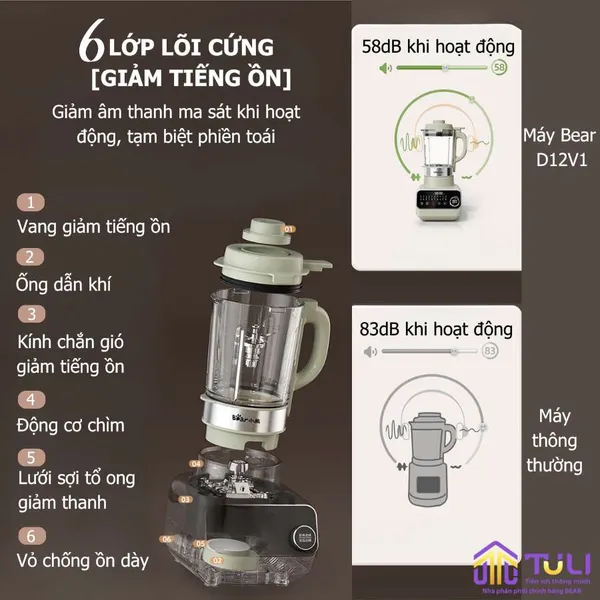 Máy làm sữa hạt BEAR D12V1