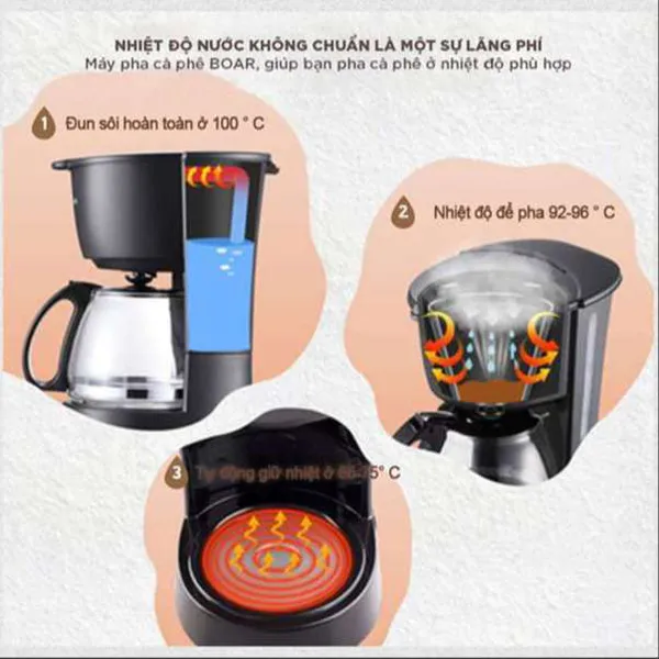 Máy Pha Cà Phê / Trà Tự Động KFJ-403