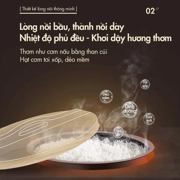 Nồi cơm điện thông minh 4L Bear C40K6