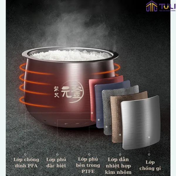 Nồi cơm điện thông minh 1.6L Bear B16C1