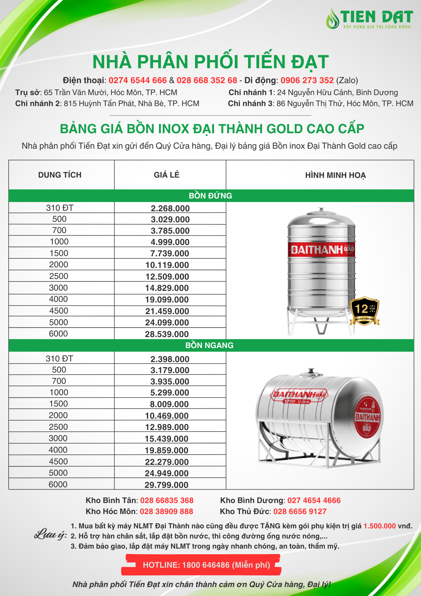 giá bồn nước Tân Á Đại Thành giá bồn nước Tân Á Đại Thành