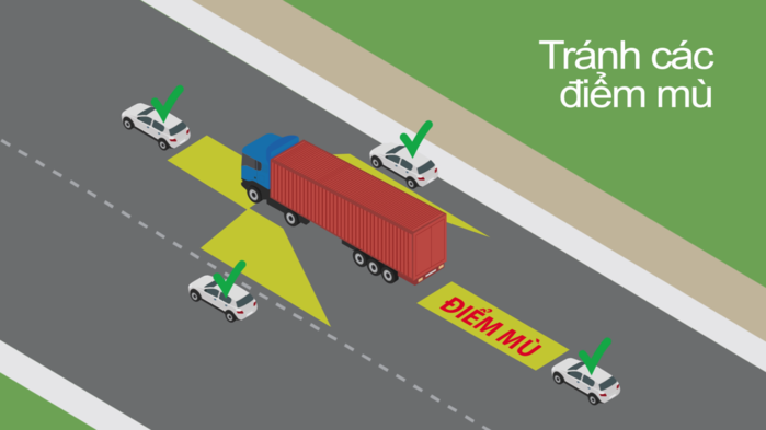 Kinh nghiệm lái xe an toàn với điểm mù xe tải - container