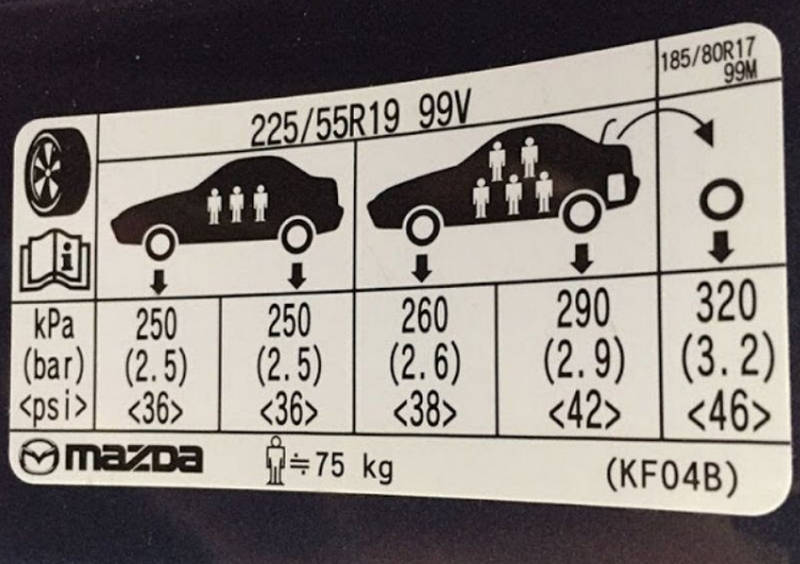 Tiêu chuẩn bơm lốp xe ô tô cho từng loại xe