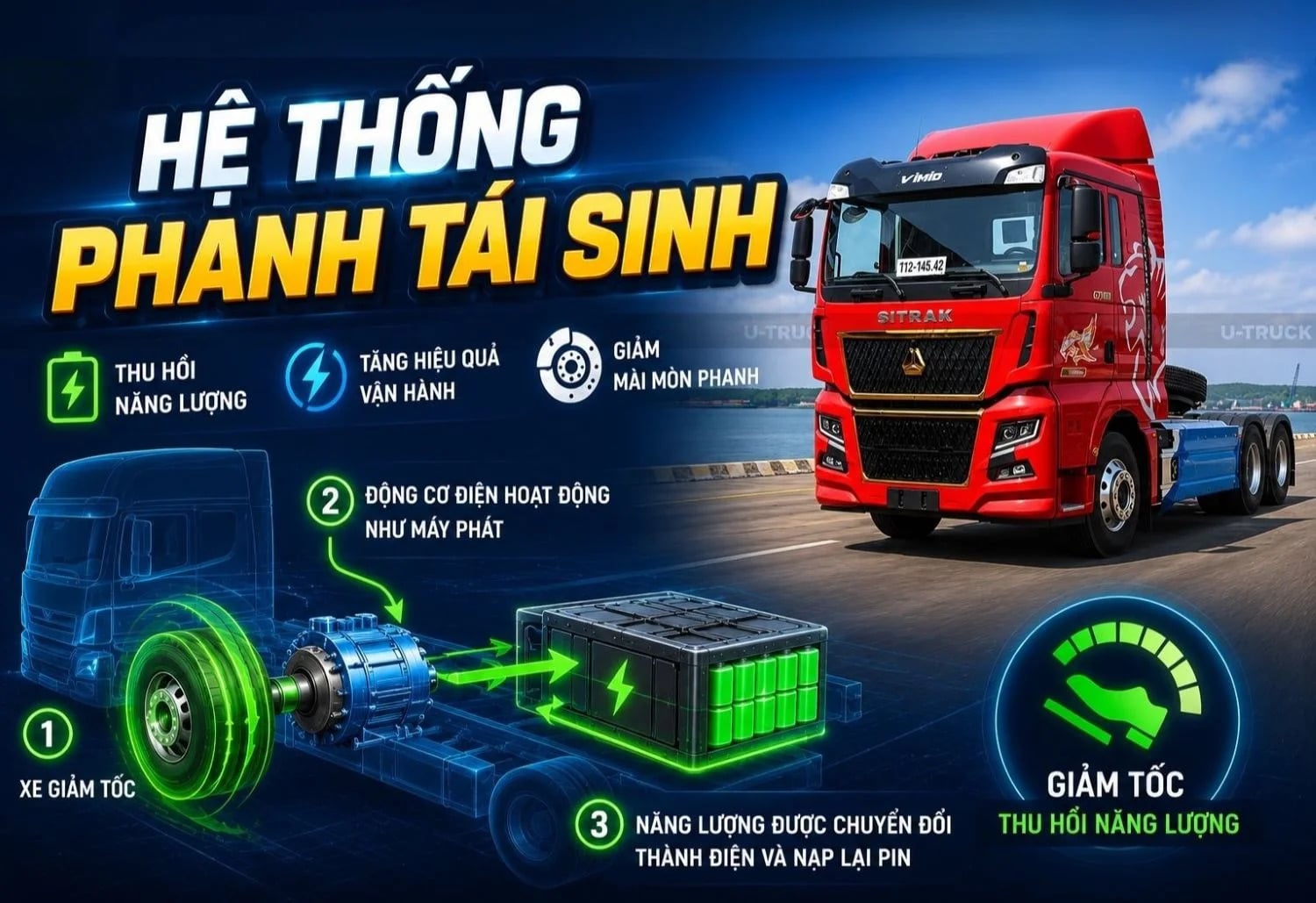 Hệ thống phanh tái sinh là gì?